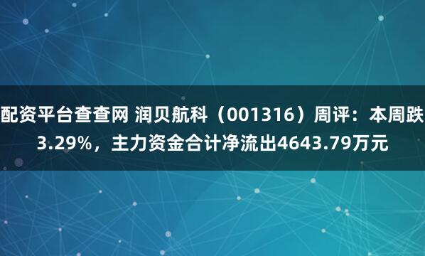 配资平台查查网 润贝航科（001316）周评：本周跌3.29%，主力资金合计净流出4643.79万元
