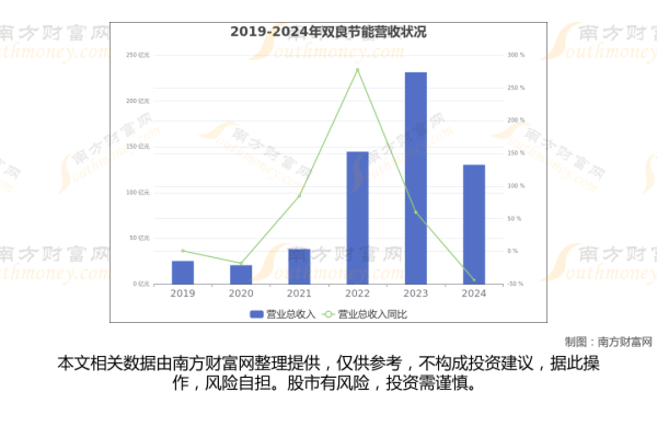 河南股票配资 BC电池最新8大核心龙头股分析，一文了解清楚